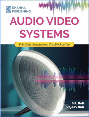 Audio Video Systems