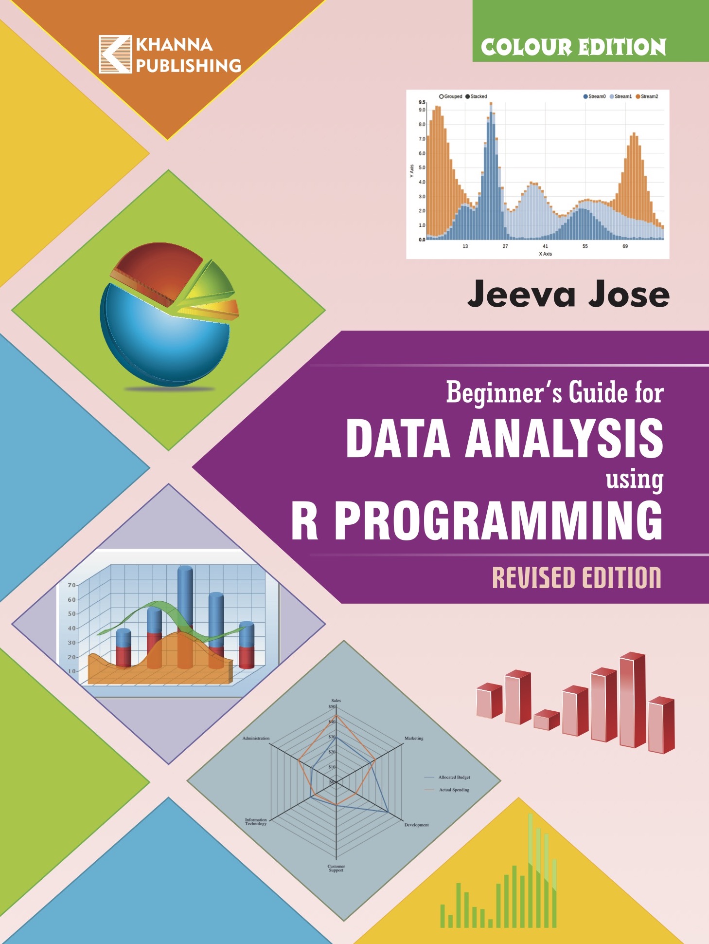 Beginner's Guide for Data Analysis using R Programming